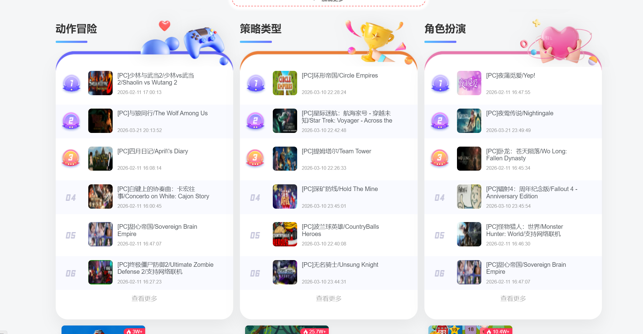 子比主题美化 – 新文章列表排行榜-极客源码