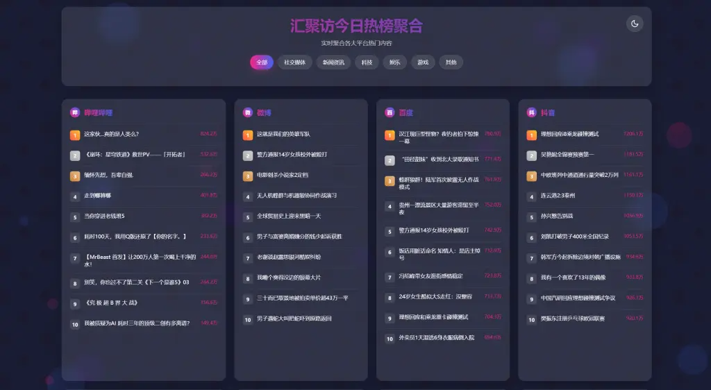 子比主题 – 添加今日聚合热搜教程-极客源码